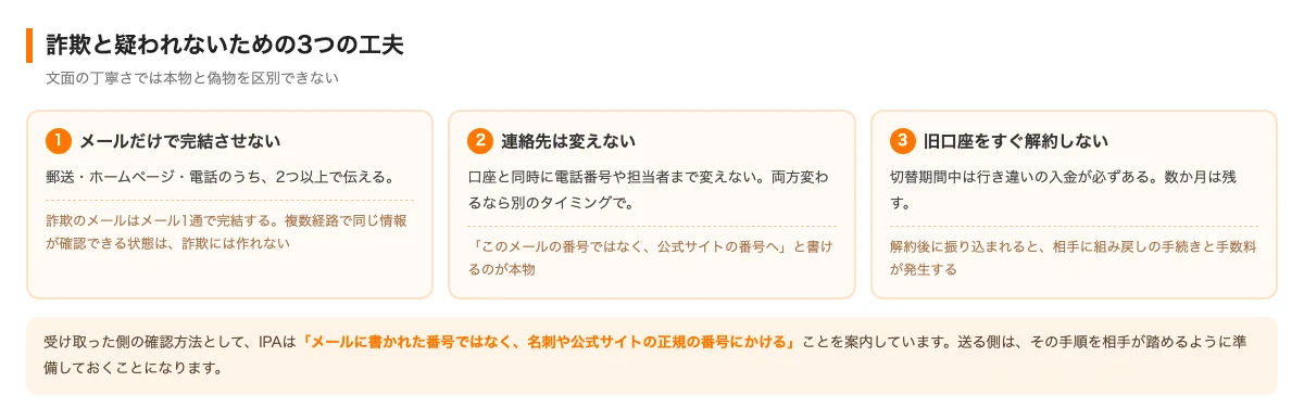 振込先変更が詐欺と疑われないための3つの工夫