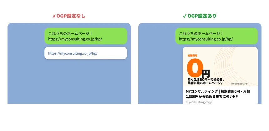 OGP設定なしとありの表示比較