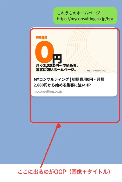 LINEでURLを共有したときに表示されるOGPカードの実例