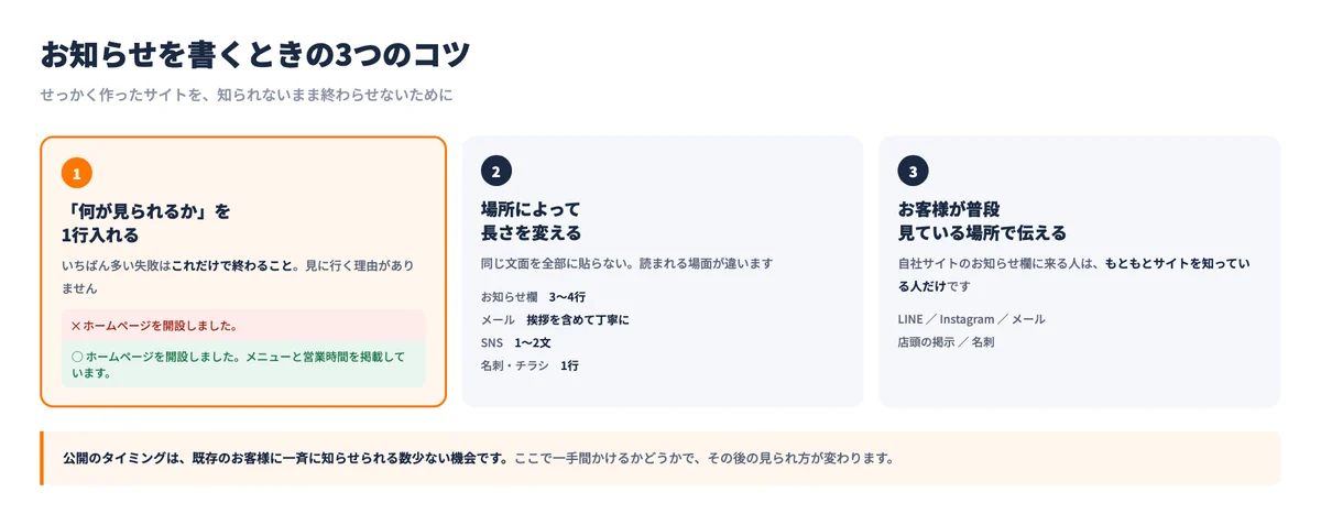 ホームページ開設のお知らせを書くときの3つのコツ