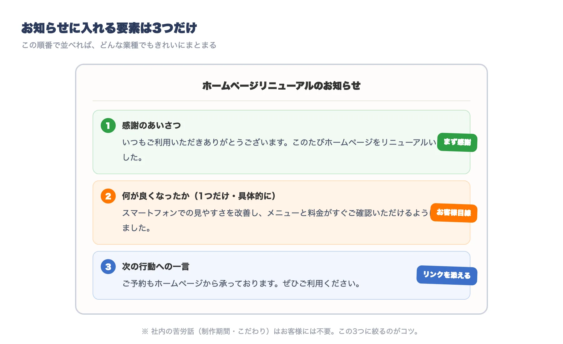 リニューアルのお知らせに入れる3つの要素